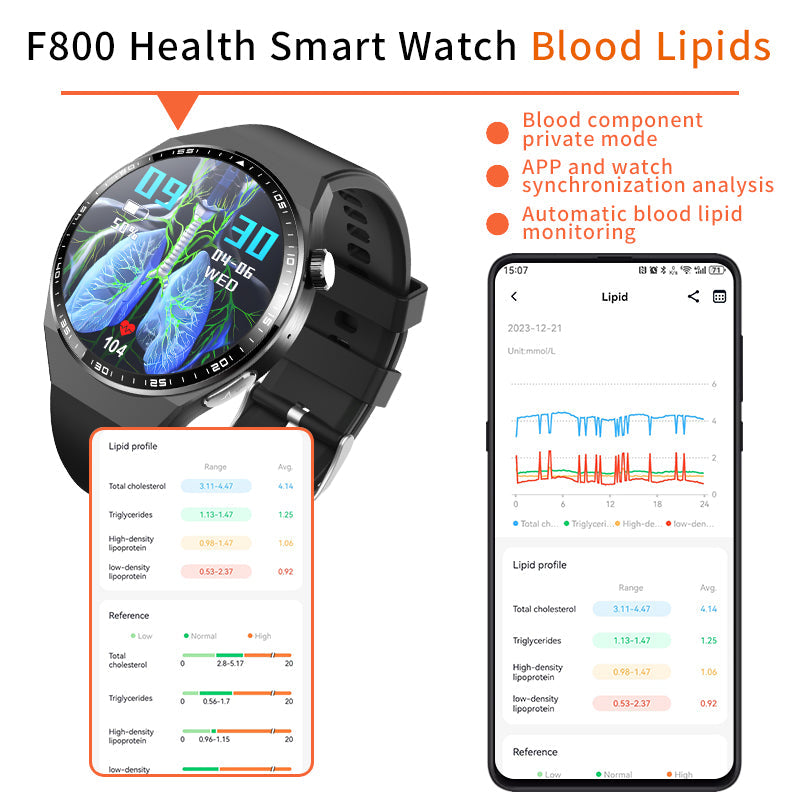 2025 New Measure ECG+PPG Smart Watch Men Full Touch Screen Sport Fitness Watches Bluetooth For Android ios Smartwatch